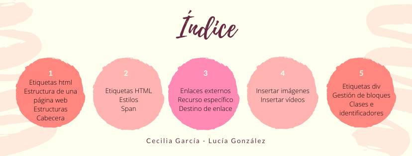 indice1